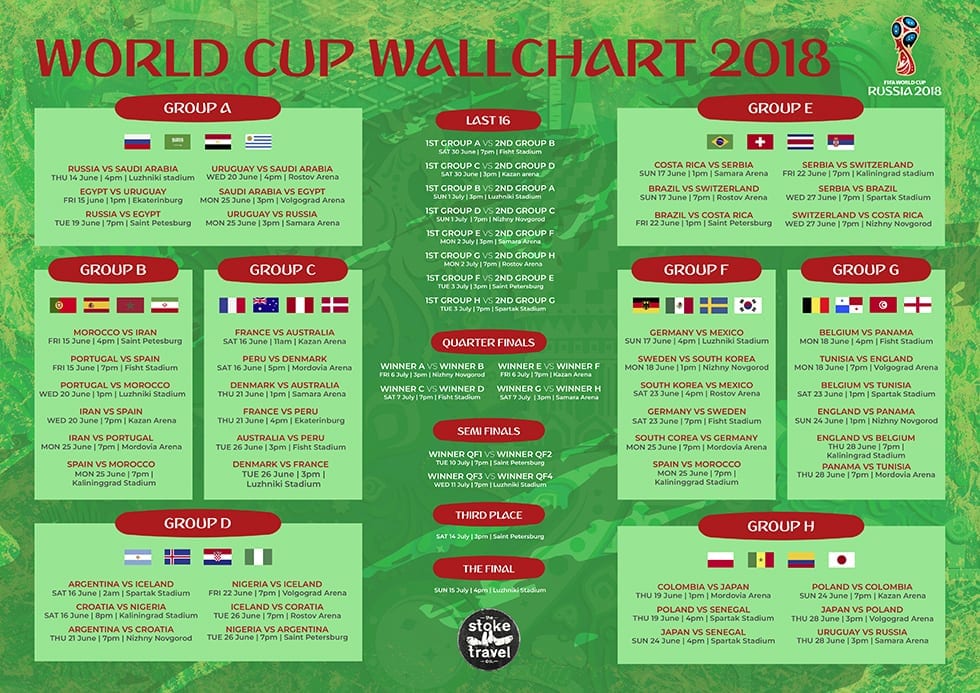 Where to Watch the 2018 World Cup: Barcelona